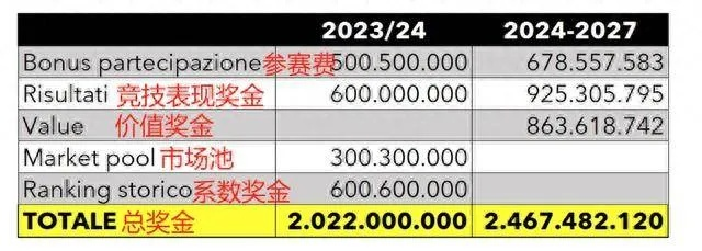 2024年正版资料全年免费,权威分析解释定义_Phablet10.372