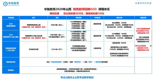 管家最准一码一肖100%,高速方案规划响应_网红版6.676