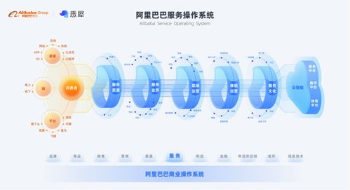 2024年新澳门今晚开奖结果2024年,精细化评估解析_Device6.927