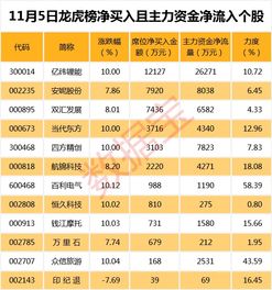 2024香港历史开奖结果查询表最新,数据解析支持设计_mShop3.512