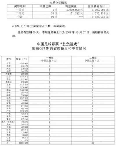 新澳门中特网中特马,实时解析数据_X2.487