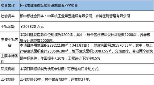 新奥彩294444cm216677最新消息公告,实地分析数据设计_Advance9.964