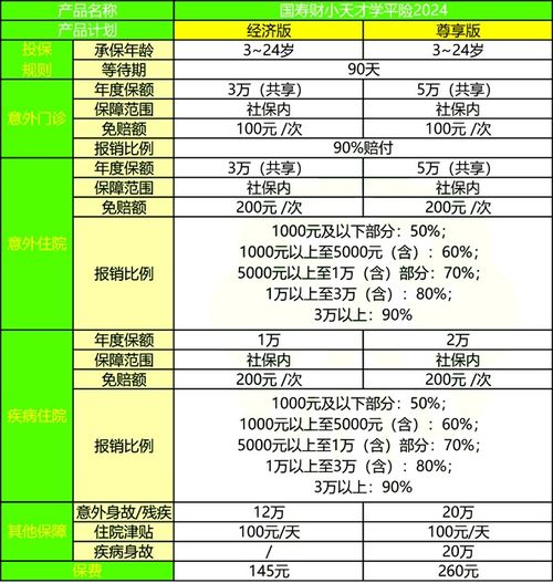 新澳2024最新资料24码,可靠解答解析说明_尊享版1.631