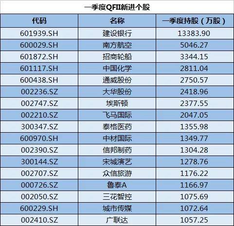 2024年澳门今晚开奖号码结果,深层策略设计数据_eShop19.861