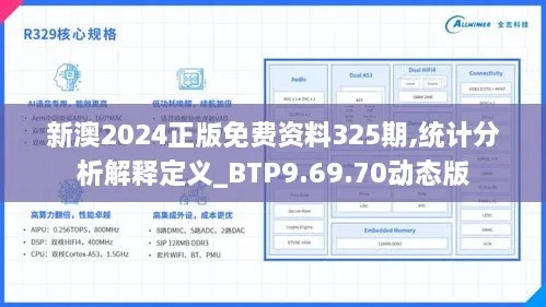 新澳2024年精准资料期期公开不变,精准实施解析_4K版5.898