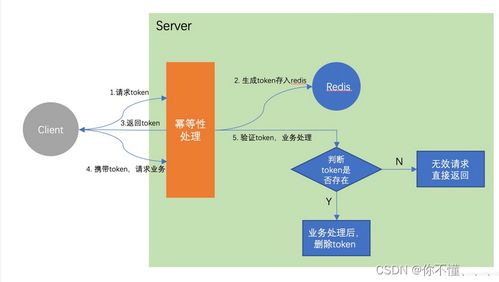 7777788888澳门,持续设计解析策略_2DM6.316