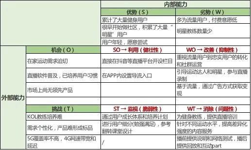 29827cσm查询澳彩资料九肖十八码,实时数据解释定义_Prime9.227