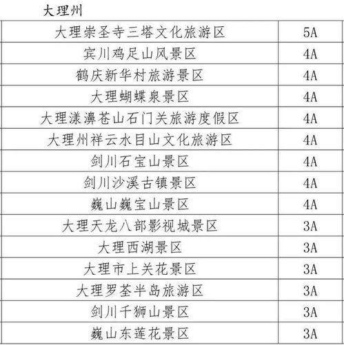 白小姐三肖三期必出一期开奖哩哩,稳定性执行计划_Max8.596