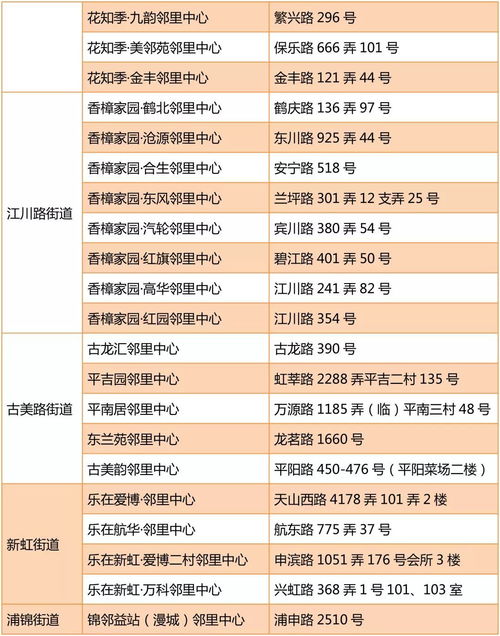 视频 第24页