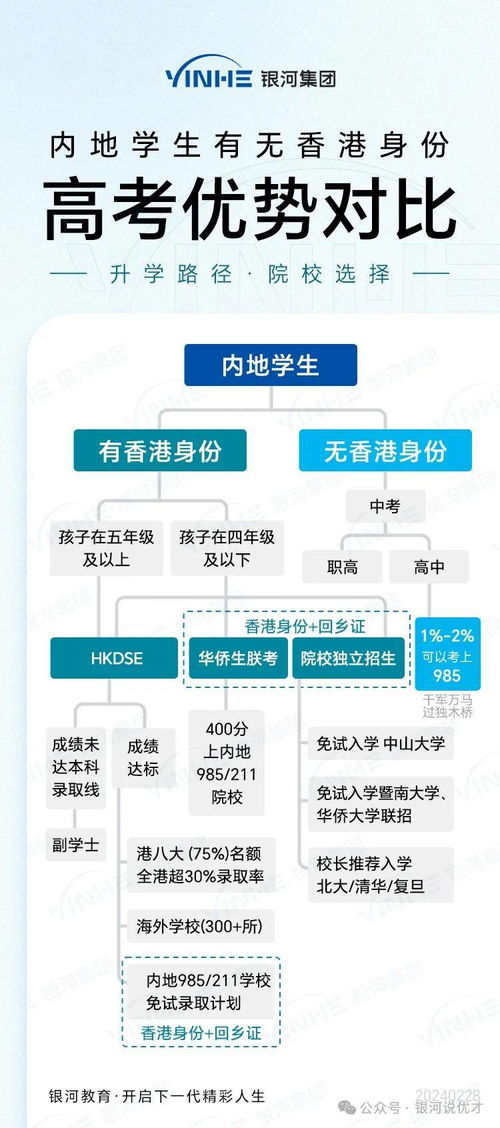 香港免费大全资料大全,稳定评估计划方案_XP2.622