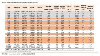 2024年澳门资料免费大全,精细解析评估_Essential8.987