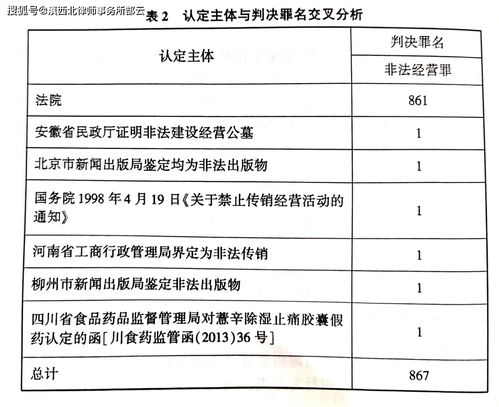 2024香港历史开奖结果查询表最新,实证分析解释定义_豪华款3.115