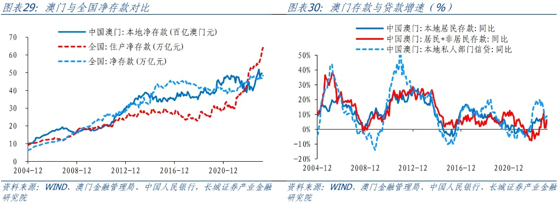 澳门大三巴一肖一码资料站,经济执行方案分析_WP18.580