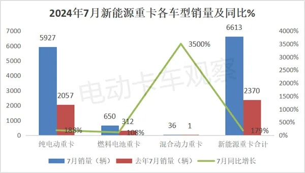 2024年12月6日 第31页