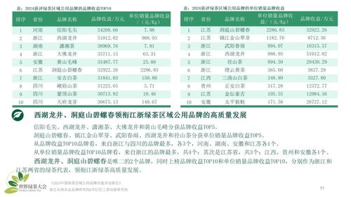 2024澳门正版精准免费,权威评估解析_ios10.294