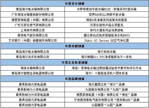 新澳门全年免费资料大全2024,深层计划数据实施_娱乐版5.834