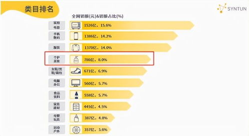 48.ccm澳门开奖,综合数据解释定义_kit10.995