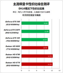 2024新澳今晚开奖资料,灵活解析实施_HD1.526