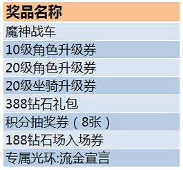 新澳天天开奖资料大全最新5,可靠分析解析说明_黄金版18.248