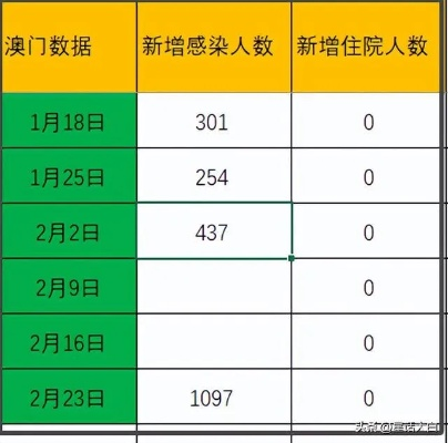 大众网官网新澳门开奖,数据分析驱动执行_纪念版1.107