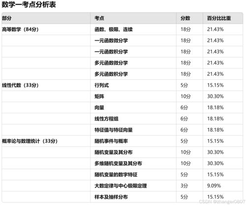 6合和彩开奖结果历史,实时解答解析说明_AP110.404