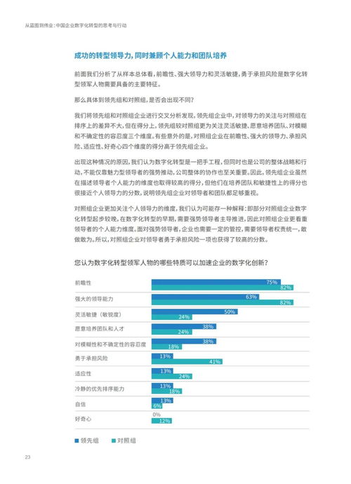 香港6合资料大全查,科学解析评估_kit9.576