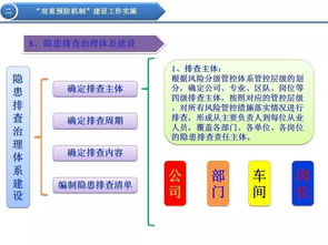 2O24年澳门今晚开码料,完善的执行机制分析_PalmOS18.692