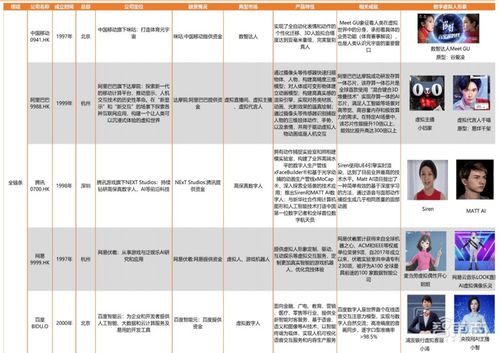 新奥天天免费资料大全,综合数据解释定义_进阶款4.704