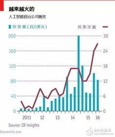 2024澳门特马今晚开奖结果出来了吗图片大全,深度研究解析说明_挑战版9.379