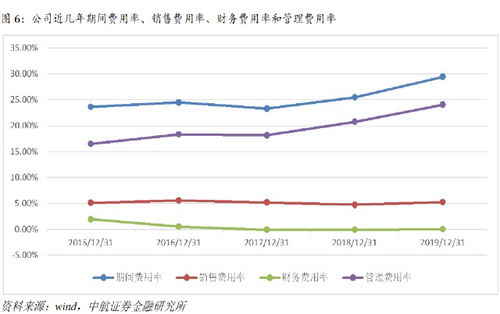 澳门4949开奖结果最快,实地解答解释定义_静态版18.465