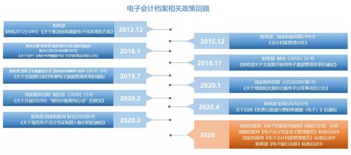 新奥新澳门正版资料,可靠解答解析说明_PalmOS6.309