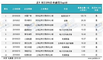 2024正版新奥管家婆香港,深入数据执行应用_复刻款7.508