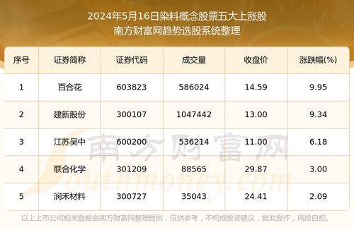 48k.ccm,澳门开奖结果2024年开奖结果,长期性计划定义分析_4K5.201