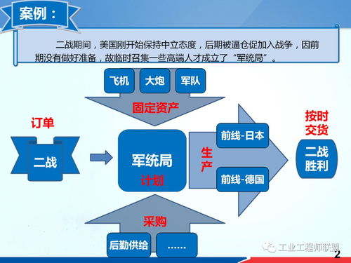 7777788888精准跑狗图,适用计划解析方案_Ultra3.245