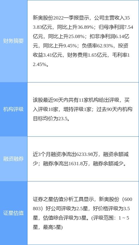 2024新奥正版资料大全,数据解析说明_tool9.328