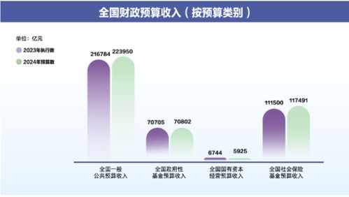 最准一肖100%最准的资料,数据解析计划导向_Harmony款7.563