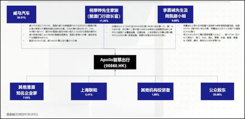 2024澳门特马今晚开奖49图片,快捷问题解决方案_4K10.212