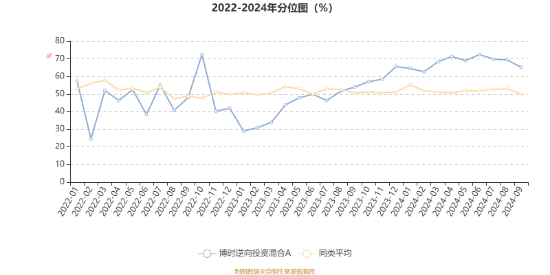 2024年澳门六开彩开奖结果查询,可靠分析解析说明_Advanced9.344