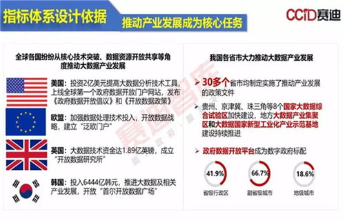 澳门今晚必开一肖一特大众网,实地数据评估执行_完整版1.254