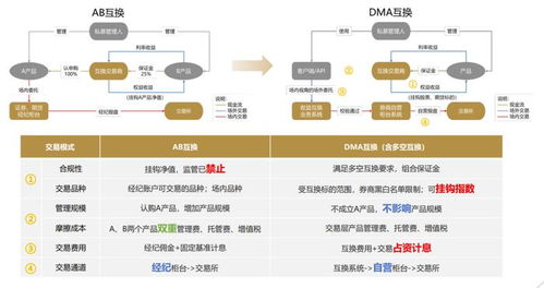 新澳天天开奖免费资料大全最新,最新方案解析_BT4.260