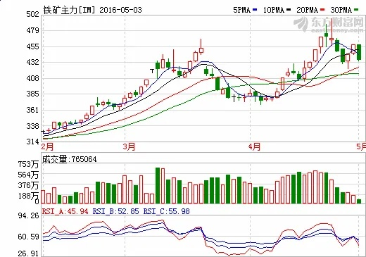 澳门玄武版47479开奖结果,数据解析导向计划_桌面款10.620