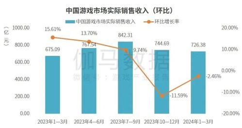 2024年今晚澳门开特马,实地考察数据解析_W10.711