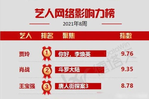 澳门三肖三码精准100%管家婆,全面执行数据设计_复刻版8.353