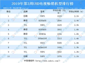 新奥彩2024最新资料大全,全面执行计划数据_UHD7.273