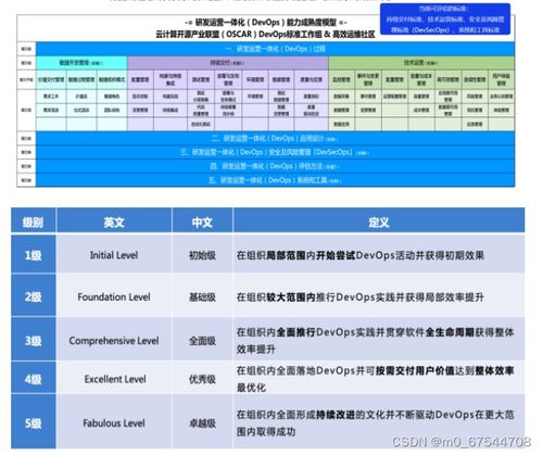 澳门天天彩兔费料大全新法,快速解答方案执行_薄荷版8.978