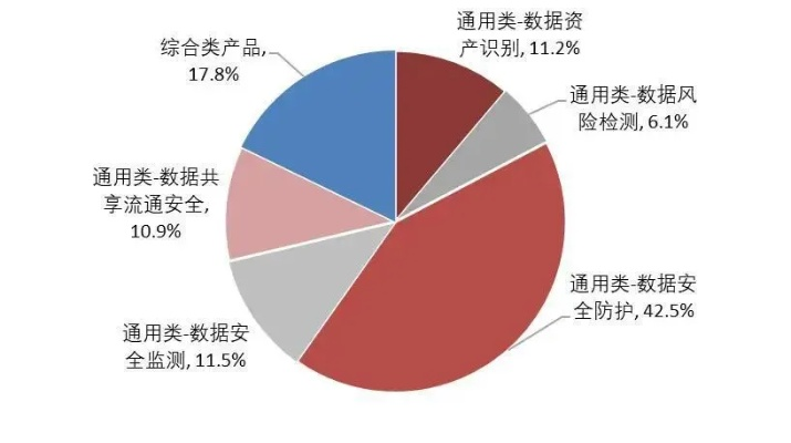 澳门雷锋精神论坛网站资料,深入数据执行计划_zShop2.392