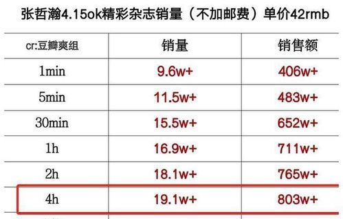 黄大仙三肖三码必中肖,权威数据解释定义_扩展版9.336