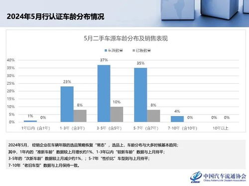 新奥门资料大全正版资料2024年免费下载,全面应用数据分析_iShop9.914