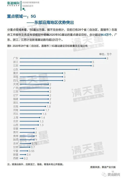 新澳门338期开奖结果,专家解析意见_入门版10.643