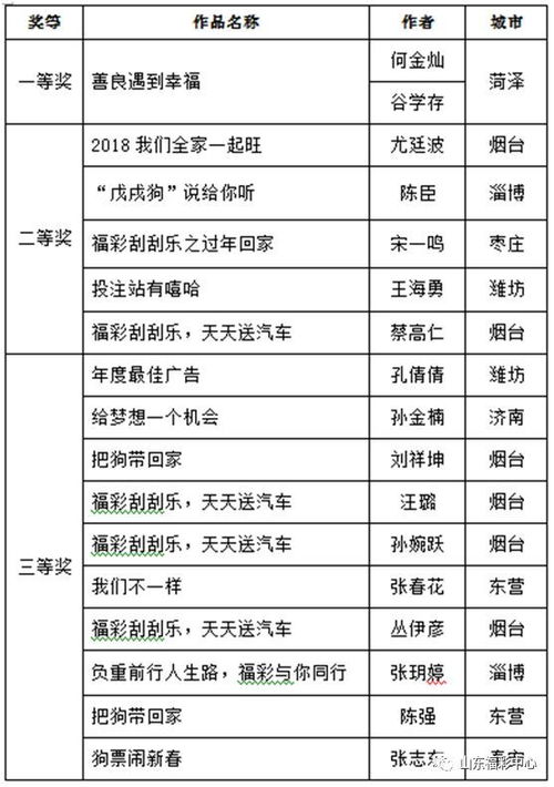 2024年12月7日 第72页